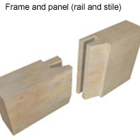 Frame and panel (rail and stile)