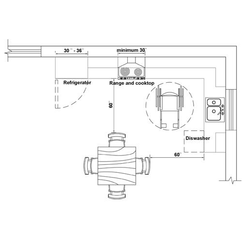 Kitchen-universal-design-500